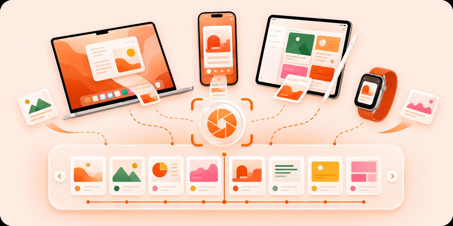 Unified history across devices
